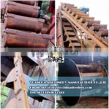 Bucket Dredger With Mining Equipment for Iron Sand photo-5