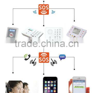 Panic Button Elderly photo-2