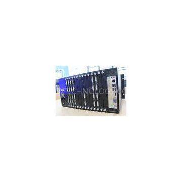 Multi function display 3x3 video wall controller Full hardware configuration for scheduling system