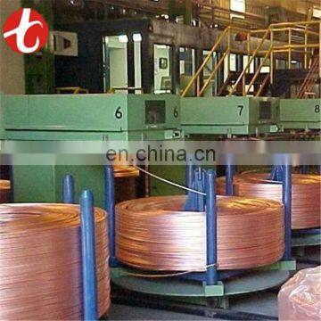Copper Wire Price Philippines