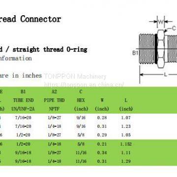 straight thread connector6401