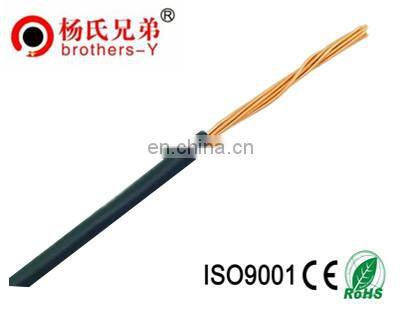 Rvv 2*0.75mm Electric Wires Cable 3*1.5mm 4*1.5mm 5*0.75mm Rvv Cable Electrico photo-5