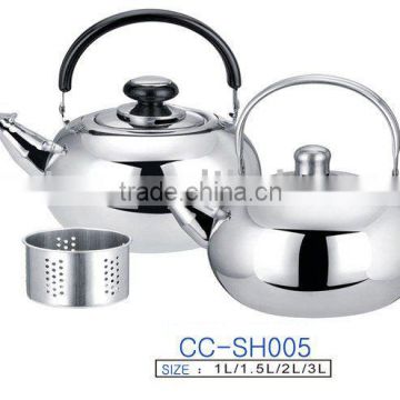 stainless steel Kettle (ball shape)