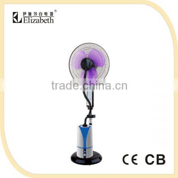 Atomization fan