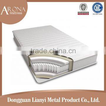 Luxury Plush Soft Newly Design Promotion With Knnited Fabric Pocket Spring Comfort Mattress