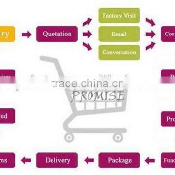 Good Quality Pneumatic Heat Press Transfer Machine for Bottle TC-200R photo-6