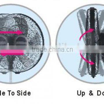 Air Cooling Fan Type 16 Inch Stand Fan photo-3