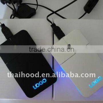 Wired mouse/ Optical mouse/ mouse with retractable cable