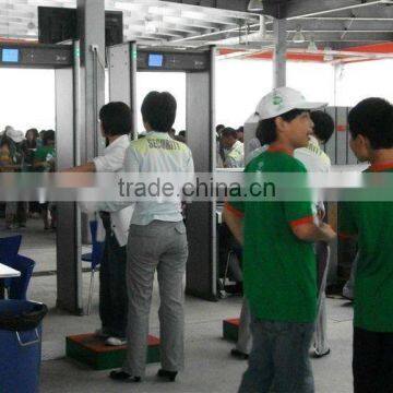 24 multi-zones Walk Thru Metal Detector/Security full body scanner/Security Guard Detector