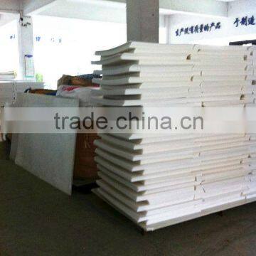 Eco-friendly recyclable pp hollow sheet