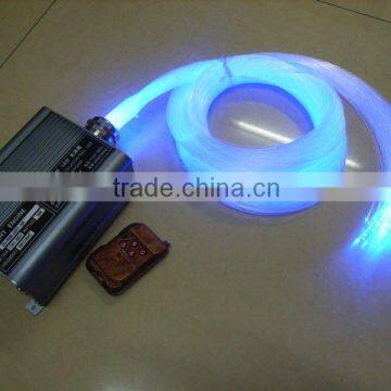 MINI DIAMETER SIDE LIGHT OPTICAL FIBER