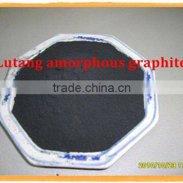 Mold Release Agent Graphite Powder