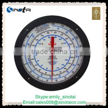 oil well used FS Weight Indicator