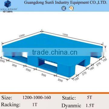 wholesale plastic pallet