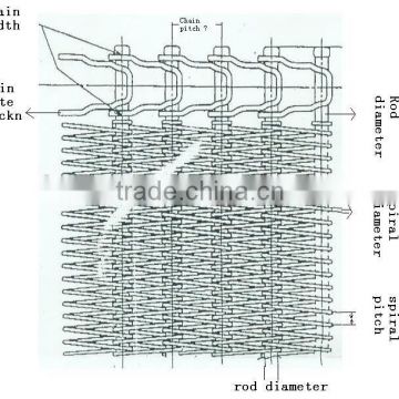 stainless steel spiral mesh belt,