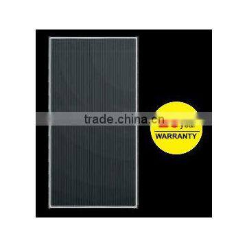 China Supplier of Thin Film Solar Panel(40-50WP)