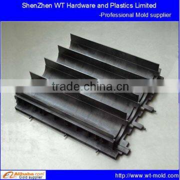 plastic injection moulding parts in China