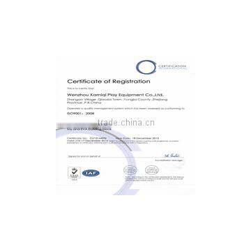 ISO9001