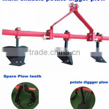 3 Point Hitch Single Row Middle Buster Subsoiler for Potato photo-3