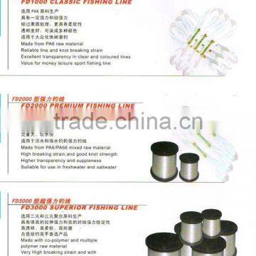 Nylon Fishing Line