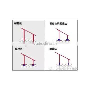 Photovoltaic Stents/Supports Solar Mounting System Supports China Supplier photo-5