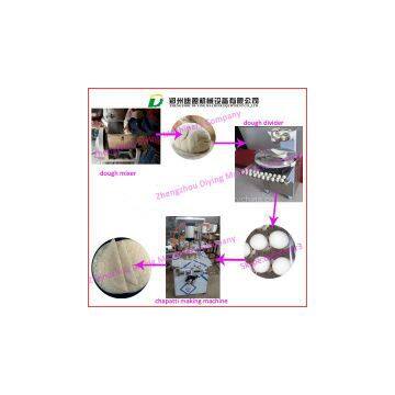 Dough Ball Rolling Machine / Dough Bread Ball Divider / Dough Ball Making Machine photo-2