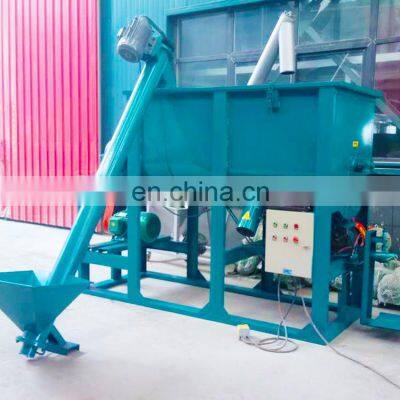 7.5kw 1600L Ready Mixed Small Ribbon Cement And Sand Dry Powder Mixer