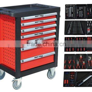 Tool trolley box with the toolparts, tool cabinet use tool kits sets