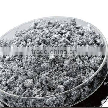 Ink Speciality Aluminum Paste Aluminum Solder Paste photo-4