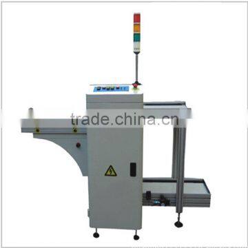 Automatic Loader With Factory Sales Price