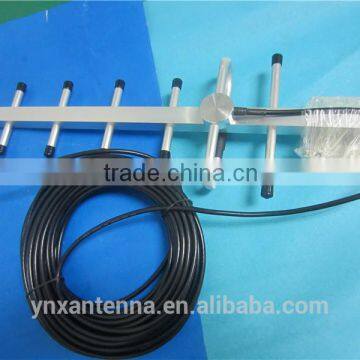 1920-2170MHz 12dBi Yagi Antenna/3G 2100MHz Yagi Antenna 2.4GHz Yagi 14dBi Antenna photo-5