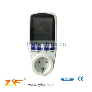 Modern hot sale digital power clamp meters