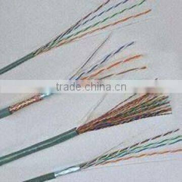 China network cable