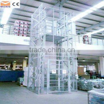 guiding hydraulic rising platform equipment