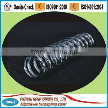 compression spring constant