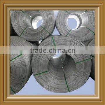 Electricity Round Aluminium Wire