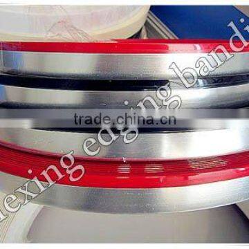 table rubber edge banding ,protective corners for furniture