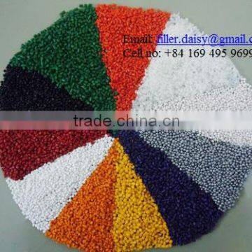 High quality color Masterbatch for film/injection