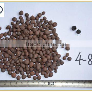 4-8mm Expanded Clay(Lightweight Expanded Clay Aggregate) for Lightweight Concrete photo-5