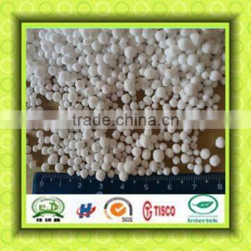 Urea fertilizer for best quality