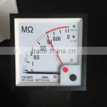 Alternating Current Network Insulation Electrical Resistance Meter