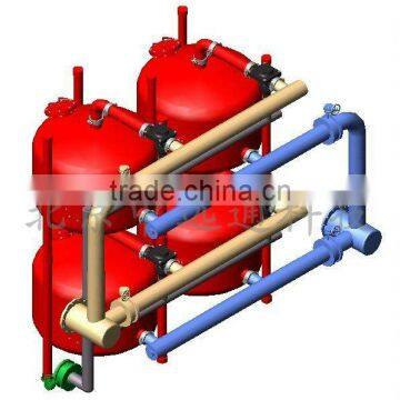 Water well sand filter for industry