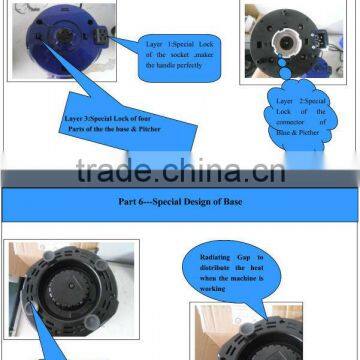 LOKCO Home Appliance Food Processor LG-729SP photo-4