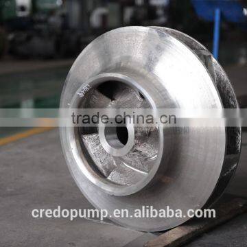 Electric Motor Water Pump photo-2