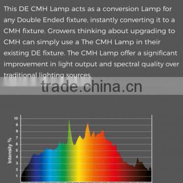 Indoor Hydroponic Grow Systems Greenhouse DE 630W CMH Lamp photo-3