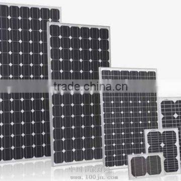 solar panels 250 watt