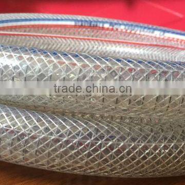 PVC WIRE AND FIBER COMPOSITE HOSE photo-3