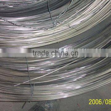 galvanized iron wire factory