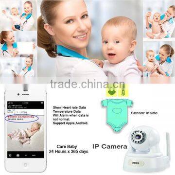 Temperature Heart Rate IP Camera Personal Care Kit photo-2