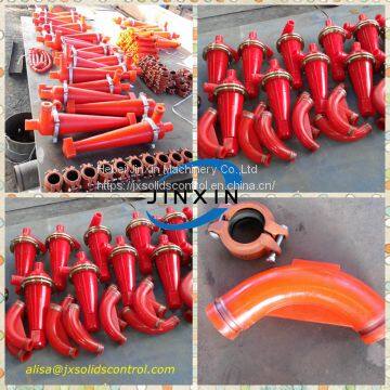 FX100 Desilter Cyclone photo-3